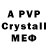 БУТИРАТ 1.4BDO iuri calinev